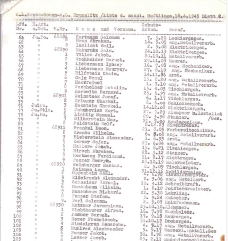 The only copy of Schindler's List ever for sale Moments In Time